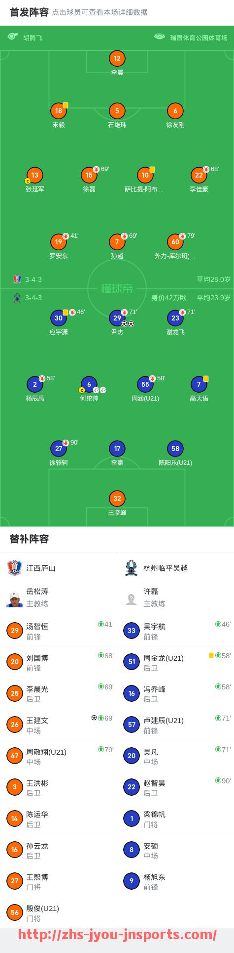 jiuyou九游娱乐-世俱杯历届比赛天气统计：极端气候对比赛的影响