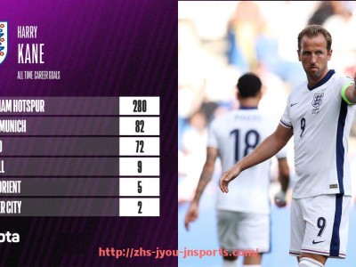 jiuyou九游娱乐-法甲球队排名变化趋势图：积分波动与赛程难度对比