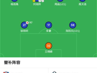 jiuyou九游娱乐-世俱杯历届比赛天气统计：极端气候对比赛的影响